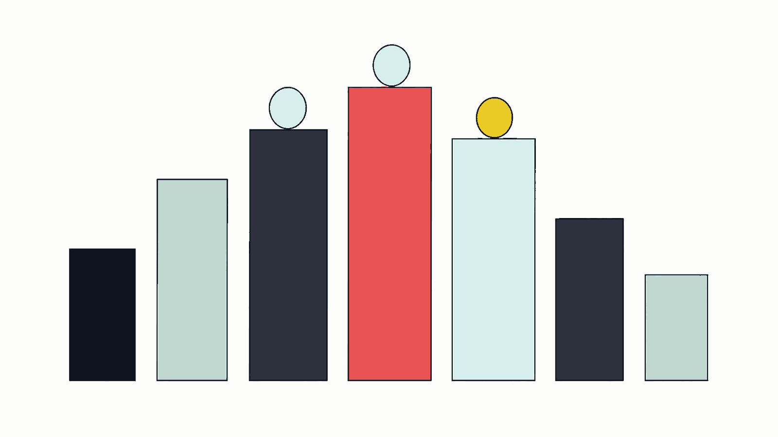 Flat illustration of bars of varying heights with coins resting on the tallest, representing podcast ad rates varying by format