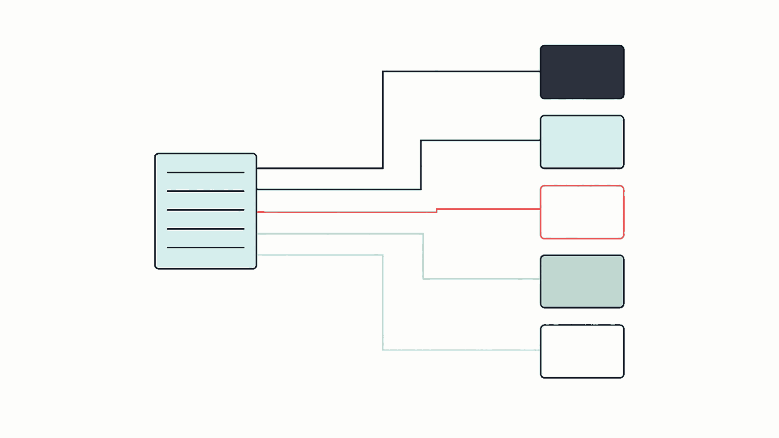 Illustration of a single podcast feed connected by routed lines to five listening platform destinations