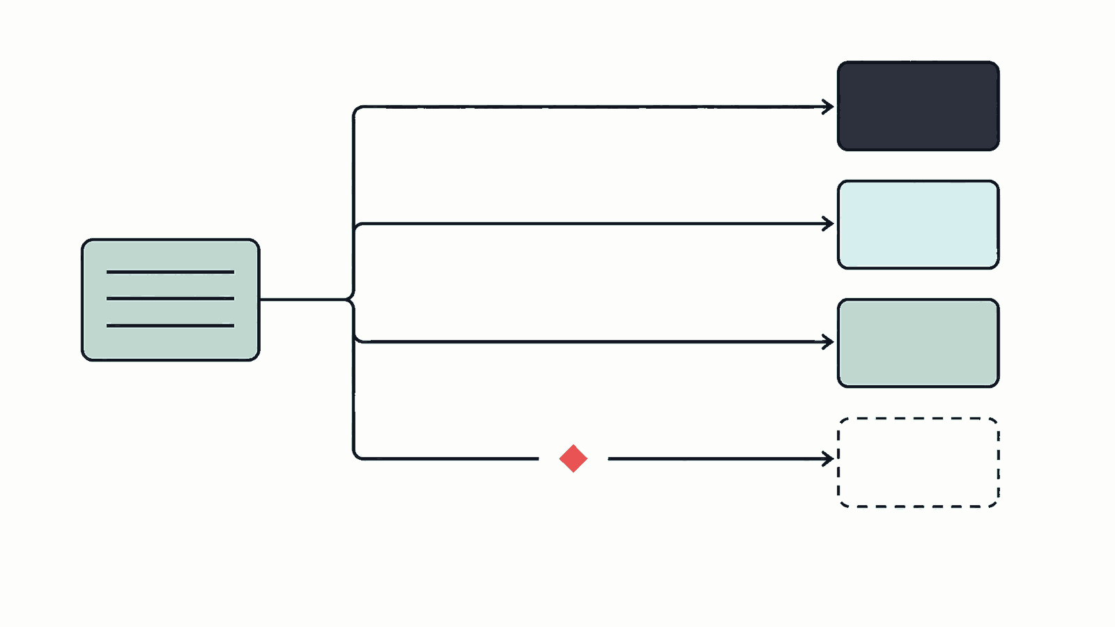 Illustration of four connection paths from a podcast feed to listening platforms, with one path broken partway along